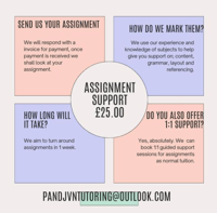 PJ Assigment Proof Reading & Support