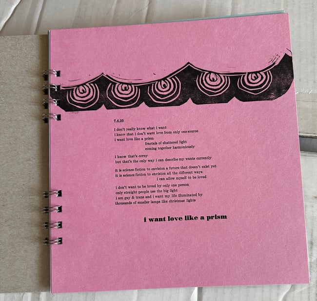 I Spend My Time Covered In Ink poetry collection