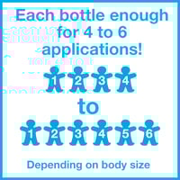 Image 5 of Benzyl Benzoate makes 16 or 32 oz of 25% lotion — Free USA Shipping