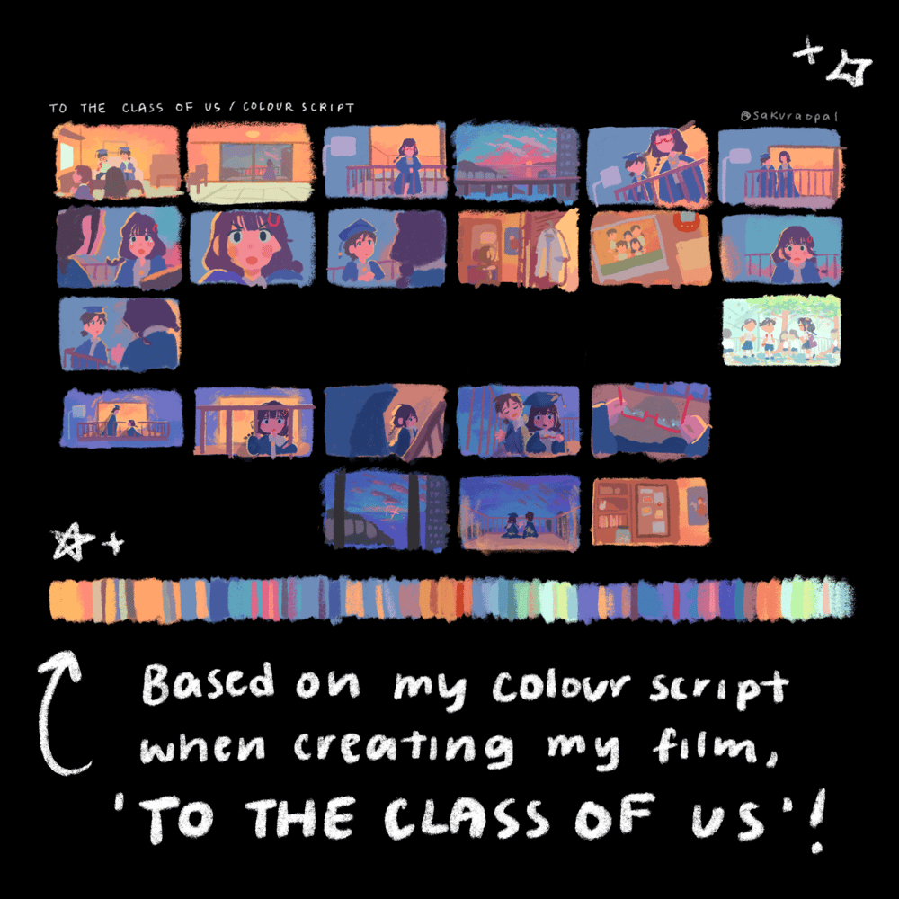 Image of 'TO THE CLASS OF US' Colour Script Keychain