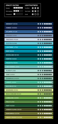 Image 4 of Ironlak Acrylic spray paint - 400ML