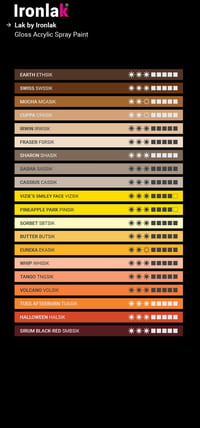 Image 7 of Ironlak Acrylic spray paint - 400ML