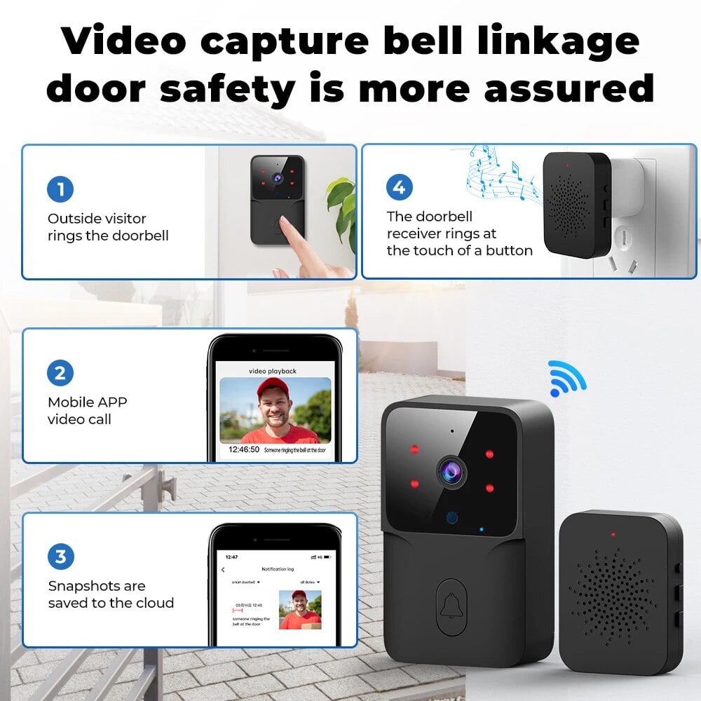 WiFi Doorbell Home Tuya WiFi Wireless Doorbell DC AC Battery Powered Camera Bell with Alexa G