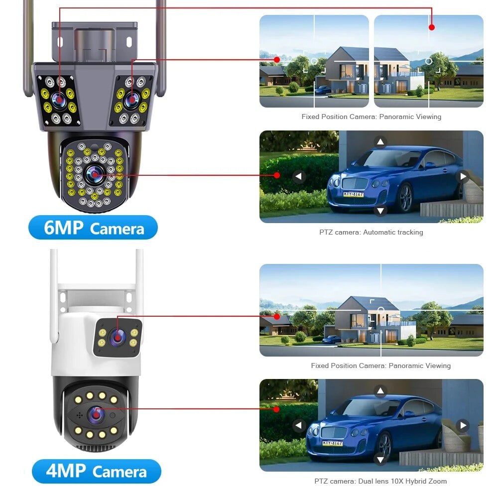6MP 3K WIFI IP Outdoor Camera Motion Tracking PTZ Video Camera Three Lens Three Screen Waterproof