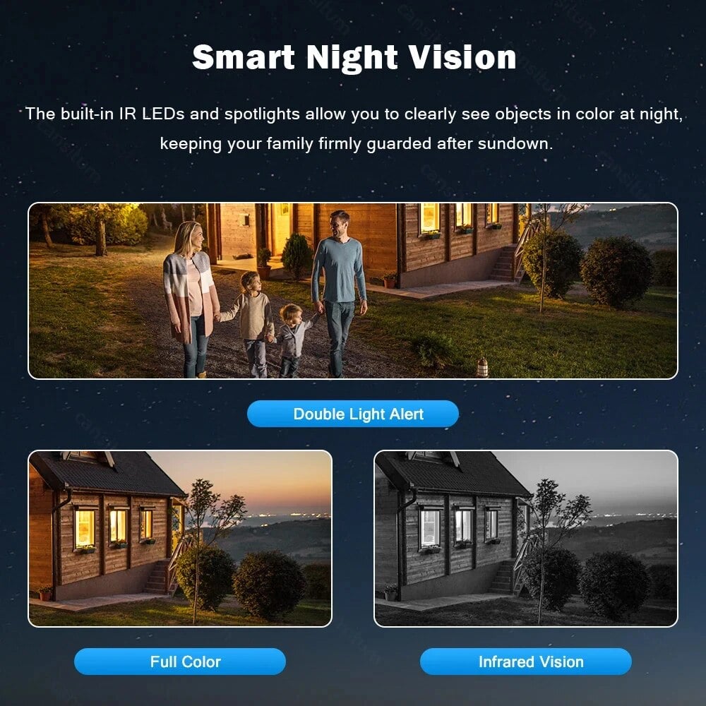 6MP 3K WIFI IP Outdoor Camera Motion Tracking PTZ Video Camera Three Lens Three Screen Waterproof