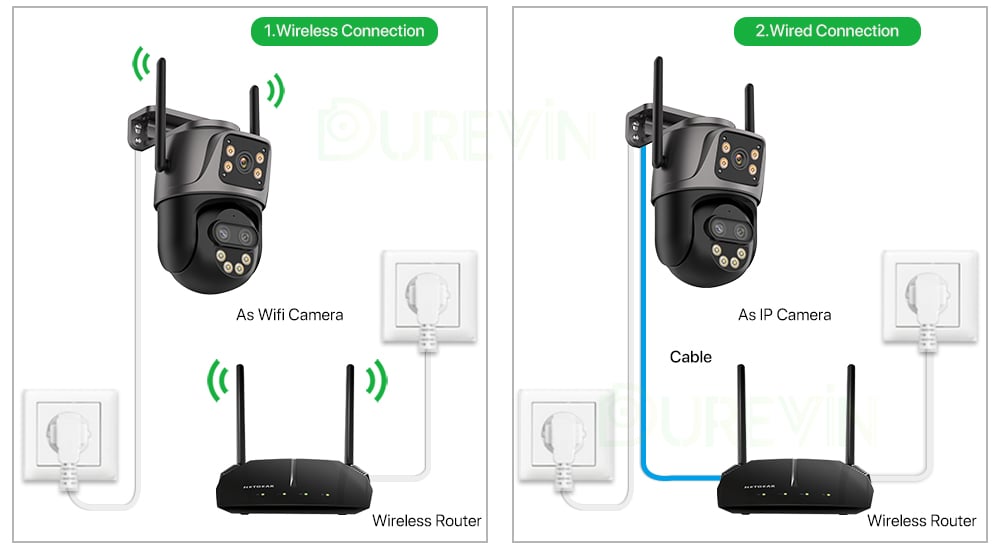 6K 9MP HD IP Camera Outdoor 8x Zoom Dual Screen External WiFi Camera 4K 8MP Security PTZ Cam