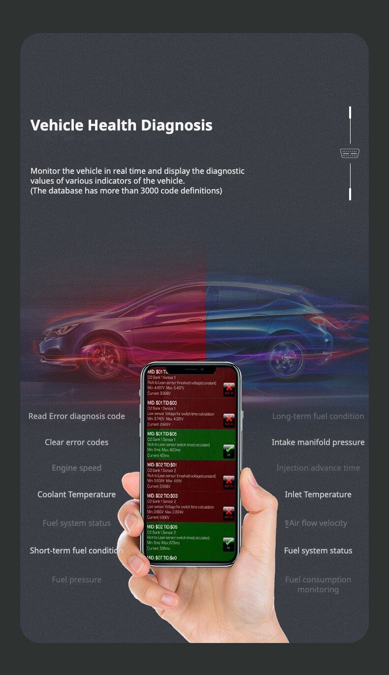 V1.5 ELM327 Bluetooth 4.0 Car Engine Fault Code Reader elm 327 V1.5 EOBD OBD II Dignostic Scanner 