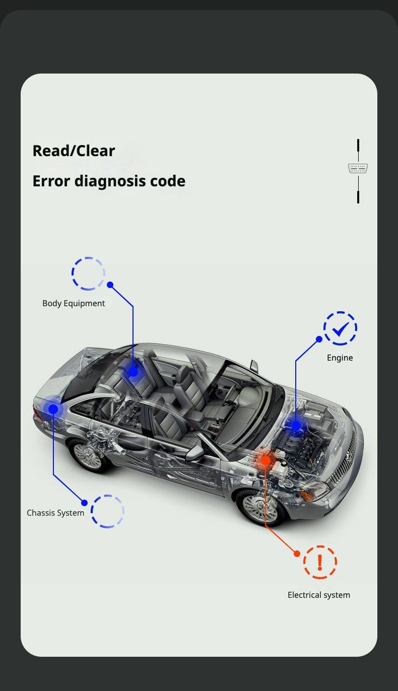 V1.5 ELM327 Bluetooth 4.0 Car Engine Fault Code Reader elm 327 V1.5 EOBD OBD II Dignostic Scanner 