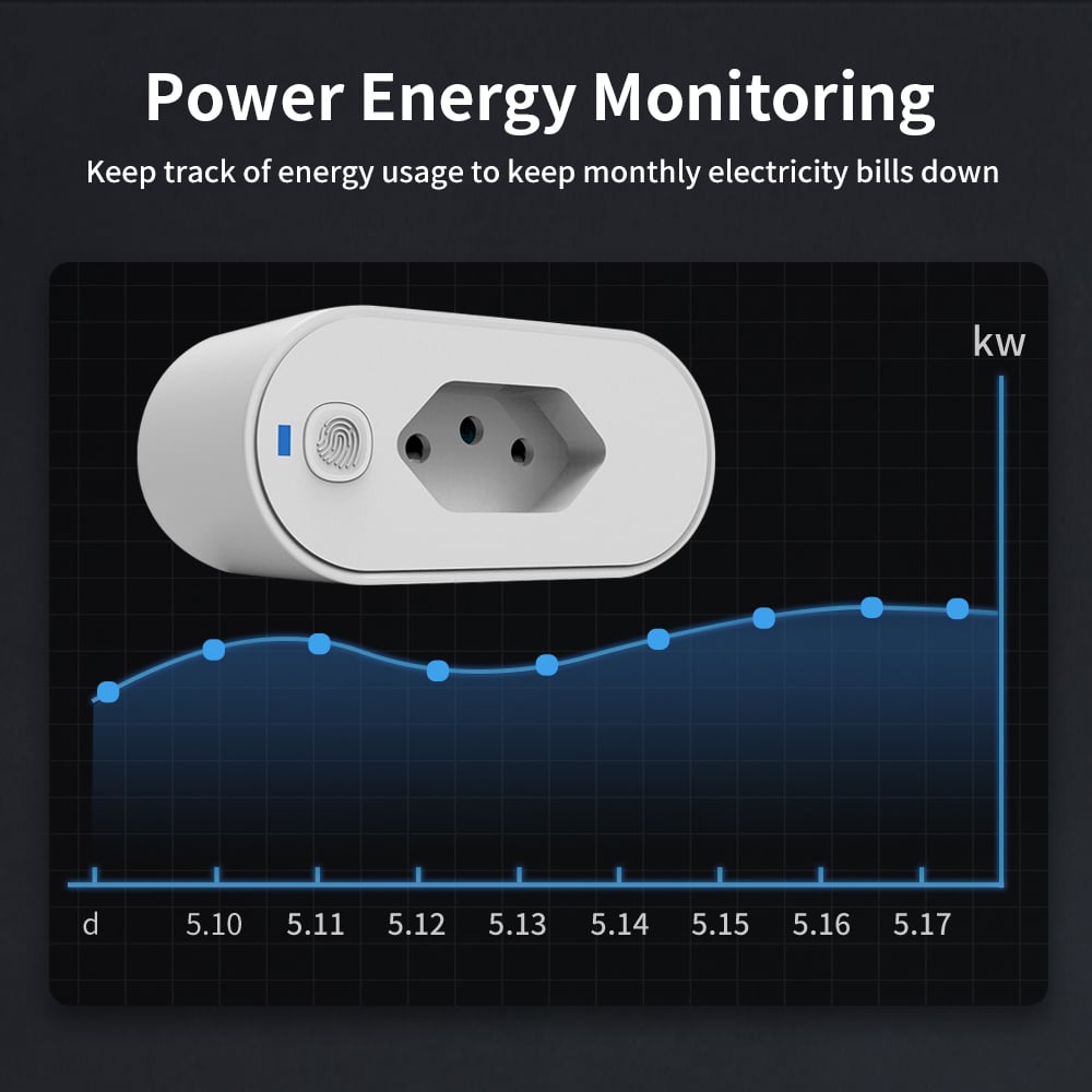 TNCE Tuya MSL Plug 16/20A adapter, WIFI or zigbee socket with Power Monitor, Smart outlet control
