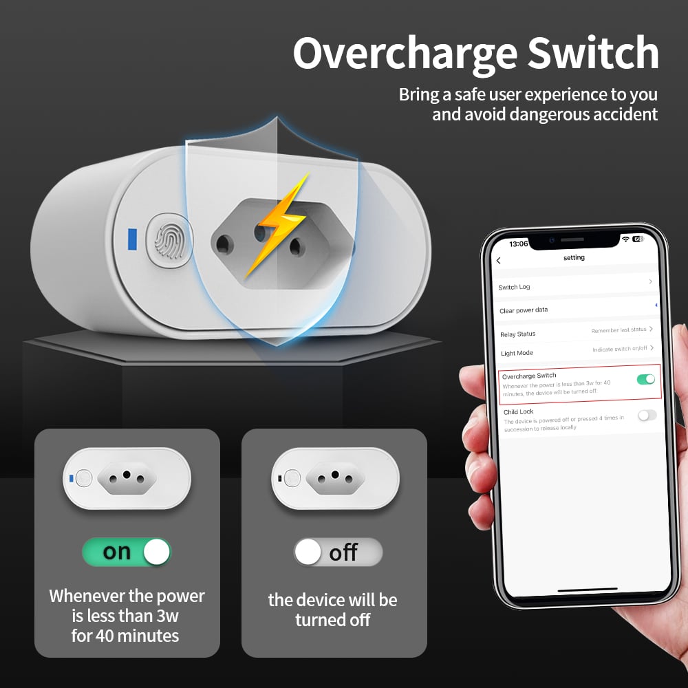 TNCE Tuya MSL Plug 16/20A adapter, WIFI or zigbee socket with Power Monitor, Smart outlet control