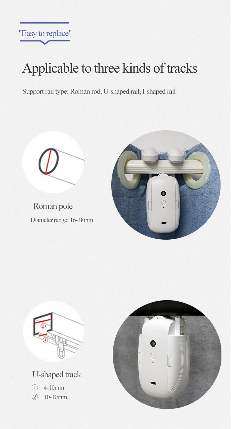 Tuya Zigbee Smart Curtain Motor - Electric Automatic Curtain Robot with App and Voice Control