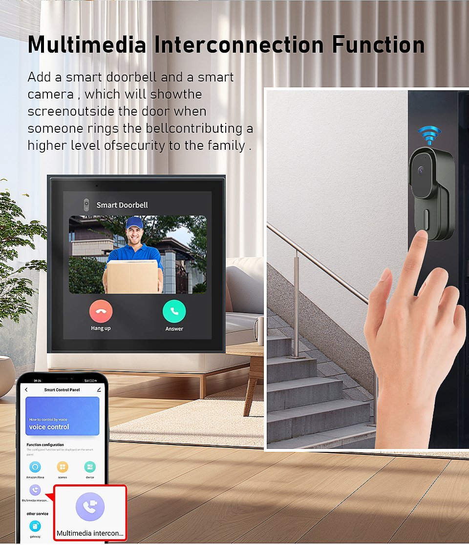 SIXWGH Smart Home Automation Touch Control Panel Hub - Compatible with WiFi, Zigbee, Bluetooth