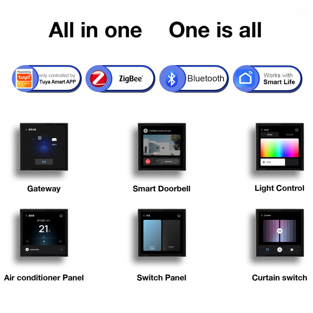 SIXWGH Smart Home Automation Touch Control Panel Hub - Compatible with WiFi, Zigbee, Bluetooth