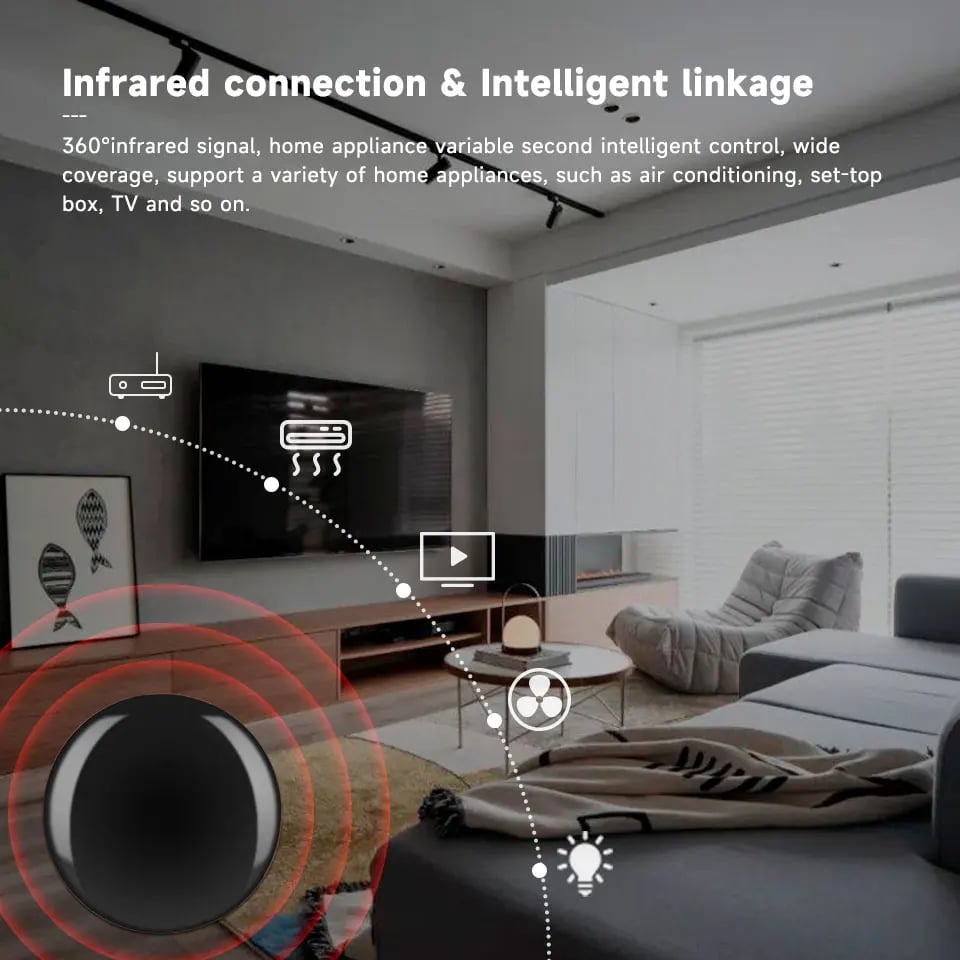 Tuya WiFi IR Remote Control - Smart Home Universal Infrared Controller for Alexa, Google Home