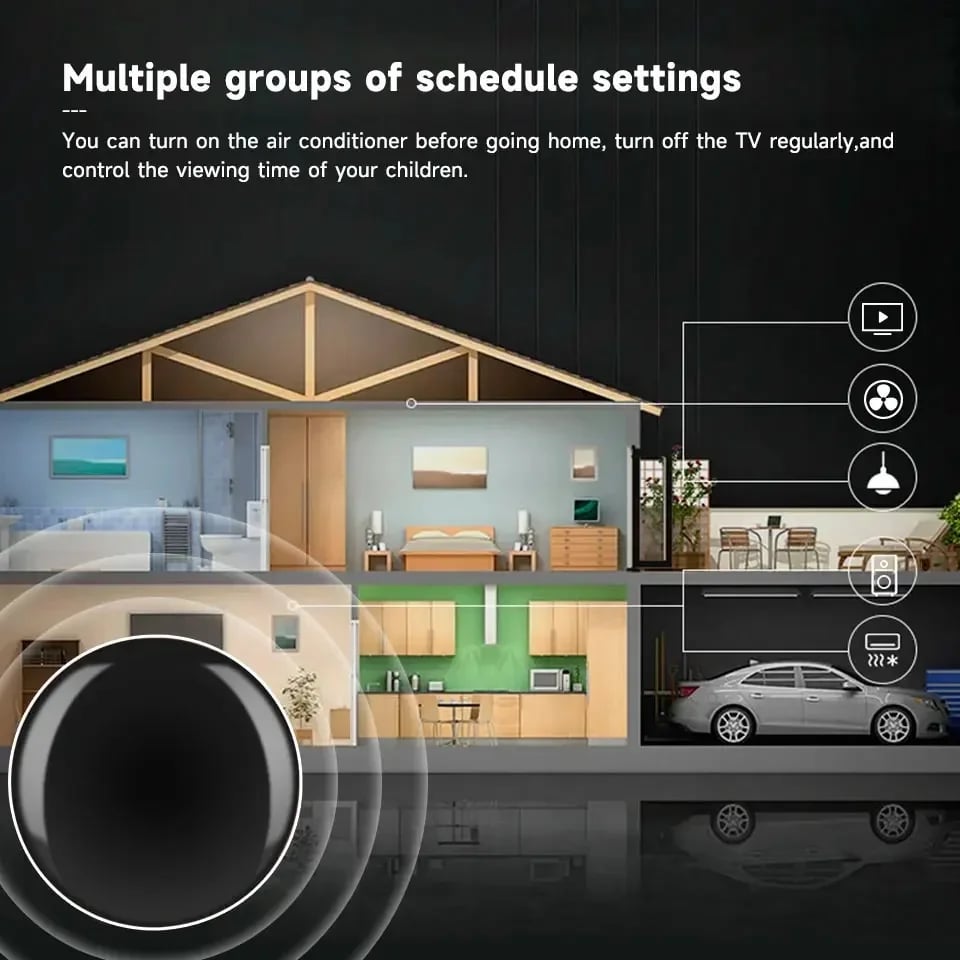 Tuya WiFi IR Remote Control - Smart Home Universal Infrared Controller for Alexa, Google Home