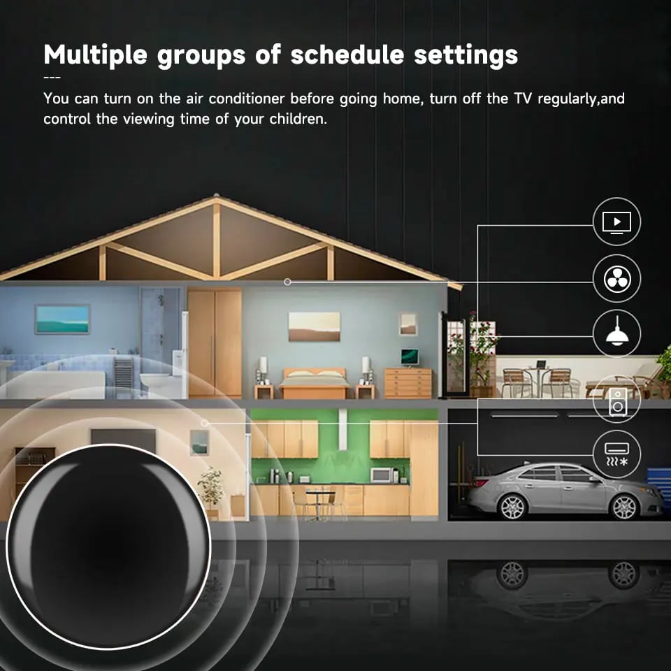 Tuya WiFi IR Remote Control - Smart Home Universal Infrared Controller for Alexa, Google Home