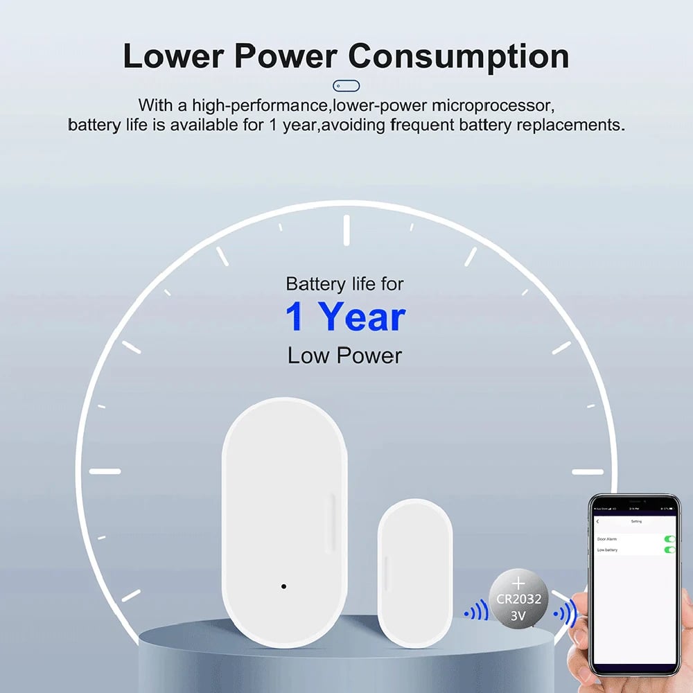 Smart Home Burglar Alarm Automation Ewelink Remote Control For Alexa,Google Home