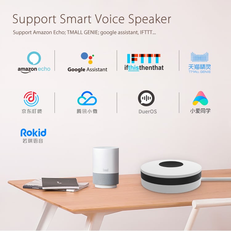 WiFi Smart Universal IR Remote Controller - APP Remote Control, Works With Alexa and Google Home