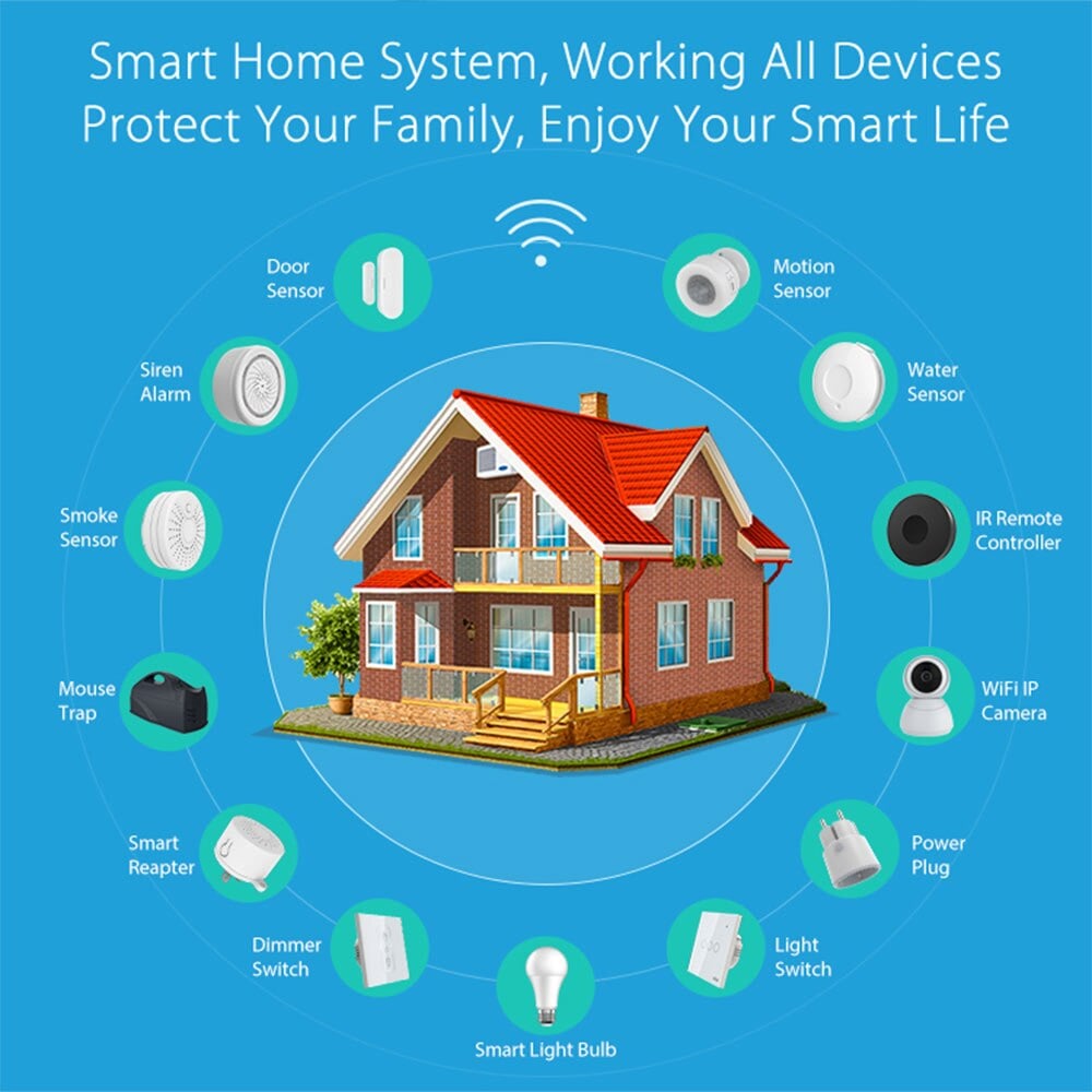 WiFi Smart Universal IR Remote Controller - APP Remote Control, Works With Alexa and Google Home