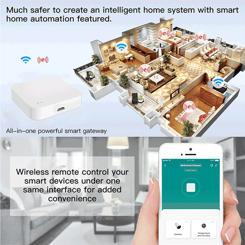 Wireless Hub Gateway For Smart Home Automation for Zigbee Devices Via Smart Life