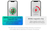 3 in 1 Magnetic Wireless Charger Stand For Phone iPhone 15 14 Pro Airpods Apple Watch Fast Charge