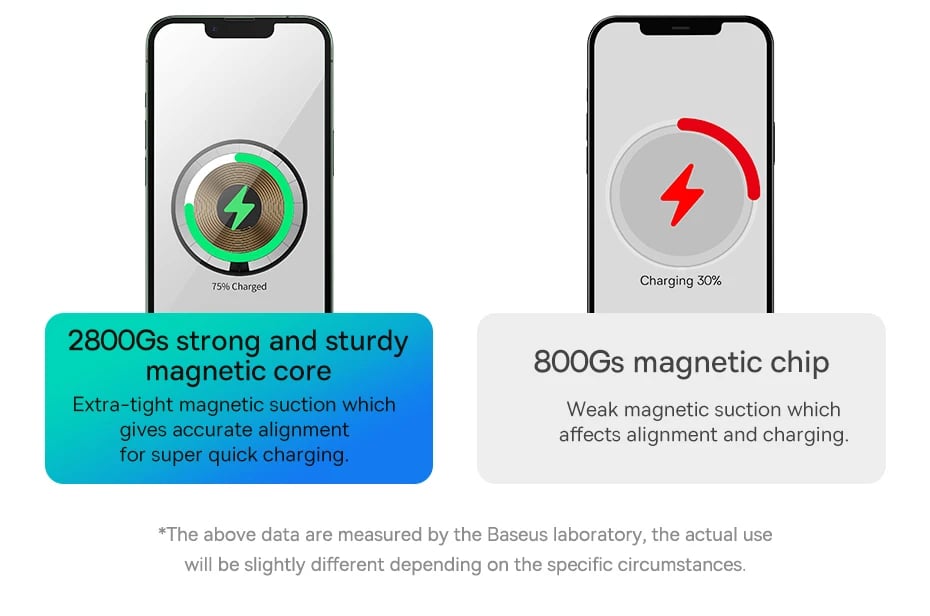3 in 1 Magnetic Wireless Charger Stand For Phone iPhone 15 14 Pro Airpods Apple Watch Fast Charge