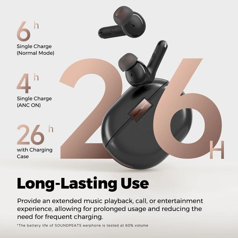 SoundPEATS Air4 Pro ANC Bluetooth 5.3 Wireless Earbuds with Lossless Sound & AptX Voice, Multipoint 