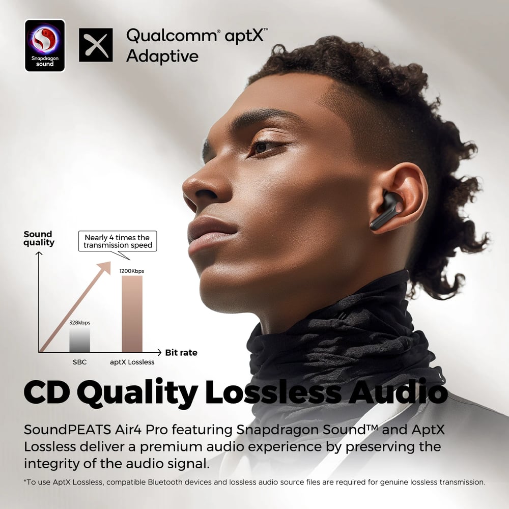 SoundPEATS Air4 Pro ANC Bluetooth 5.3 Wireless Earbuds with Lossless Sound & AptX Voice, Multipoint