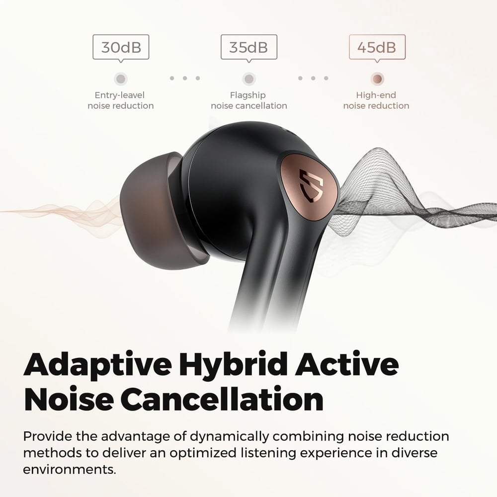 SoundPEATS Air4 Pro ANC Bluetooth 5.3 Wireless Earbuds with Lossless Sound & AptX Voice, Multipoint 