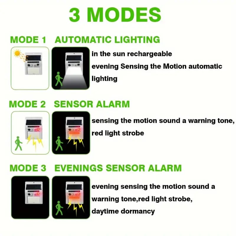Solar Security Light Alarm - Waterproof PIR LED Motion Sensor, 129dB Loud Siren, Outdoor Use