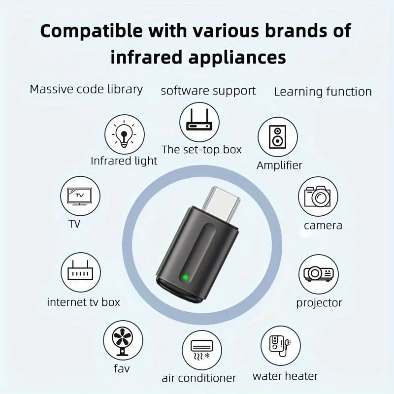 Fifth-Generation Capsule Phone - Android Type-C, Infrared Remote Control, Smart Home Adapter