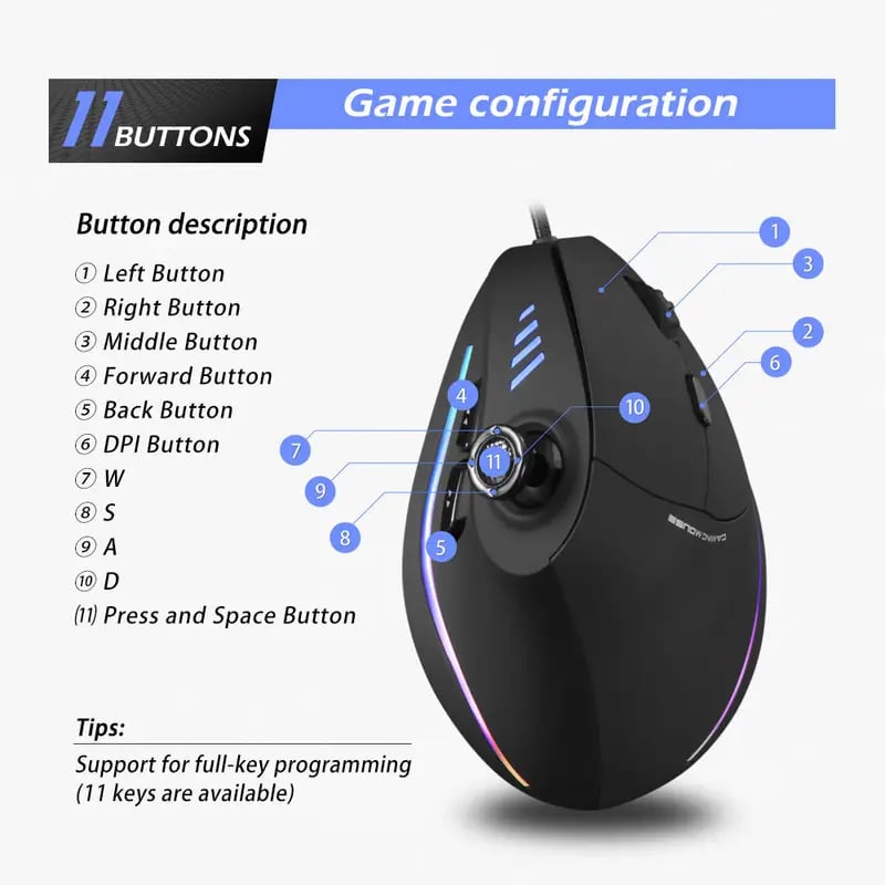 Master C18 Rocker Vertical Gaming Mouse - Wired E-sports Mouse, Custom Macro Programming
