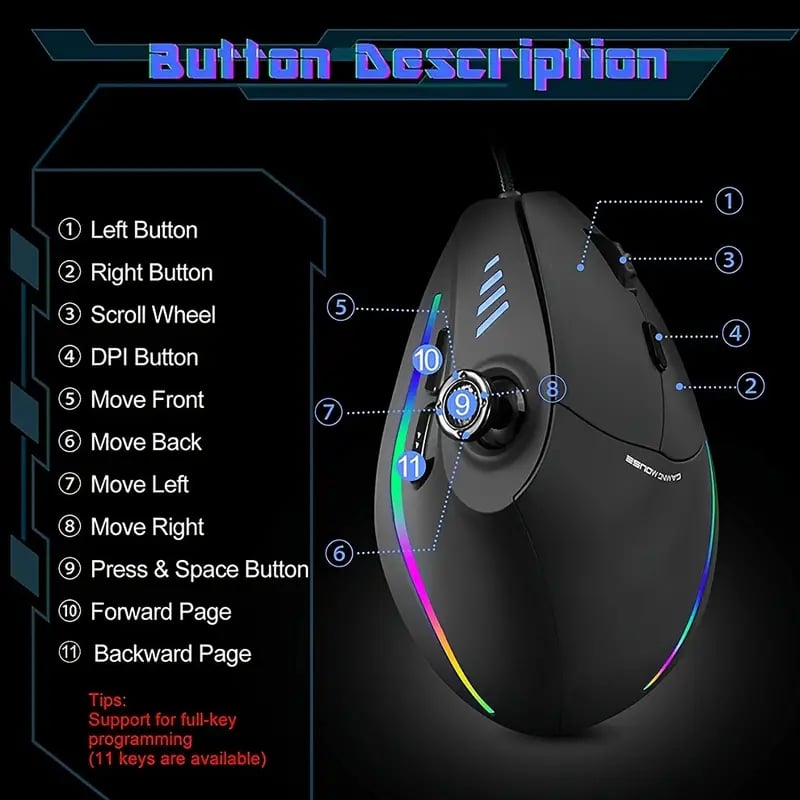 Master C18 Rocker Vertical Gaming Mouse - Wired E-sports Mouse, Custom Macro Programming