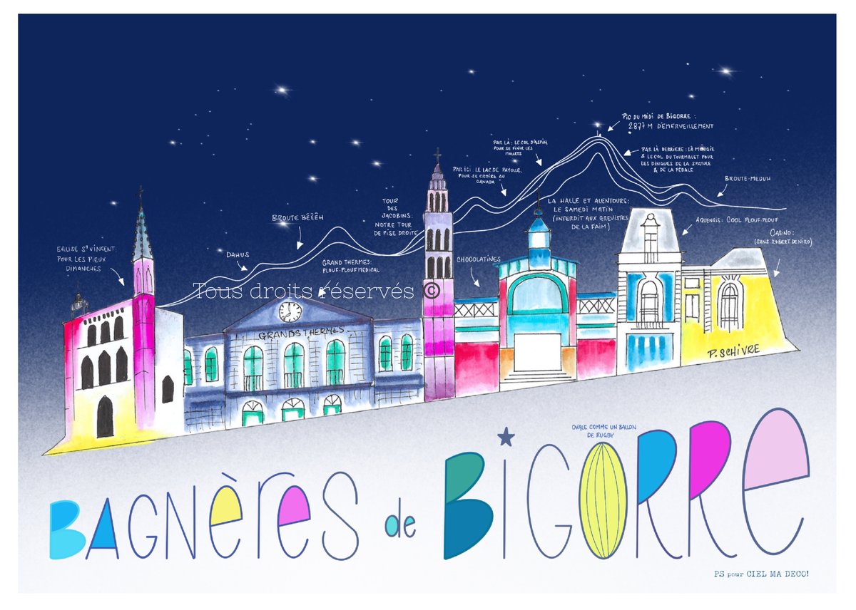 Image of Affiche de Bagnères de Bigorre