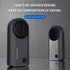 Auto Vehicle Odor Eliminator - USB Rechargeable Ozone Generator, Car Air Purifier, Smoke Remover