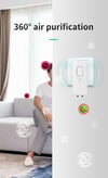 Mini Air Purifier - Plug-in Negative Ion Generator, No Filter, Household Odor Eliminator