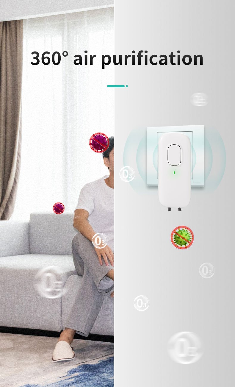 Mini Air Purifier - Plug-in Negative Ion Generator, No Filter, Household Odor Eliminator
