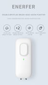 Mini Air Purifier - Plug-in Negative Ion Generator, No Filter, Household Odor Eliminator