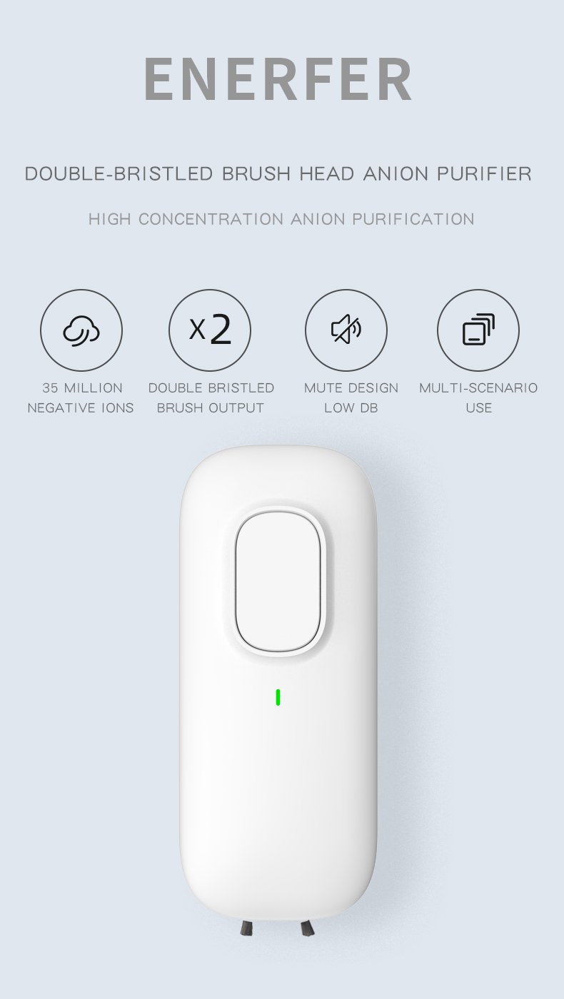 Mini Air Purifier - Plug-in Negative Ion Generator, No Filter, Household Odor Eliminator