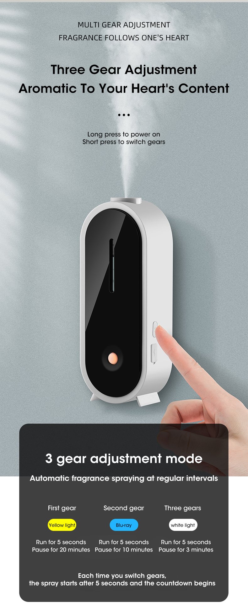 Portable Ultrasonic Aromatherapy Diffuser - USB Smart Air Purifier, Car Air Freshener