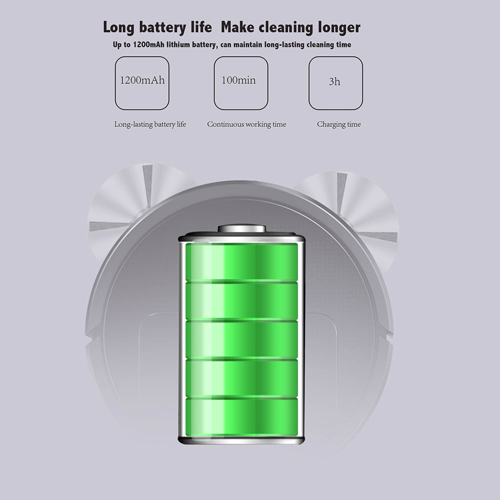 3-In-1 Smart Sweeping Robot - Mini Wireless Vacuum Cleaner, Sweeping and Vacuuming, For Home Use