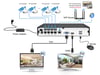 4K 8MP IP Camera - Audio, Outdoor POE, H.265, Onvif Metal Bullet CCTV, 4MP Color Night Vision