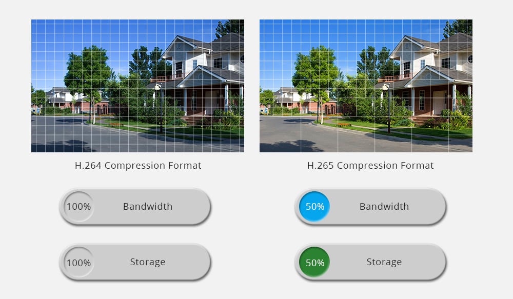 4K 8MP IP Camera - Audio, Outdoor POE, H.265, Onvif Metal Bullet CCTV, 4MP Color Night Vision