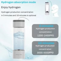 Hydrogen Water Bottle, Hydrogen Water Bottle Generator with SPE Technology Water Ionizer