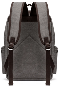 Image 3 of Canvas Backpack