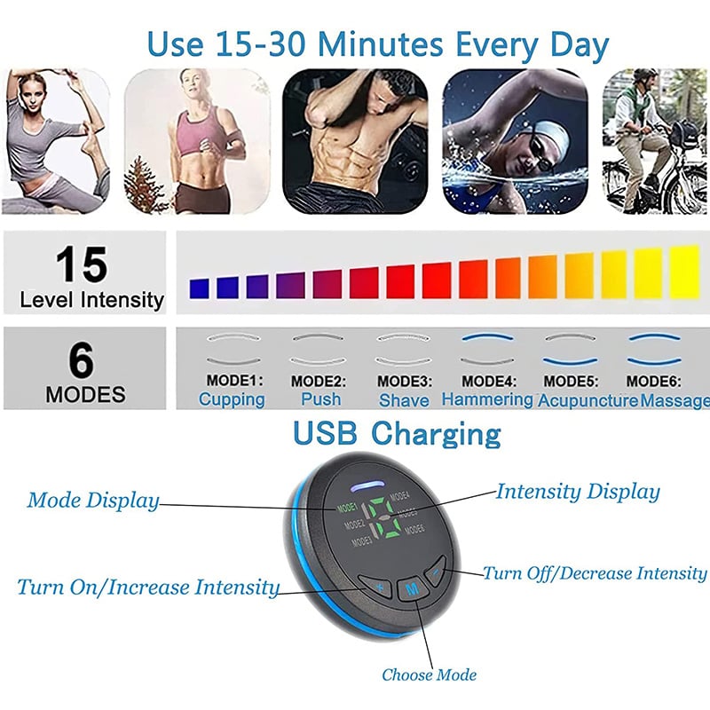 EMS Muscle Stimulator - 8 Pad Abs Trainer, USB Rechargeable Abdominal Muscle Toner