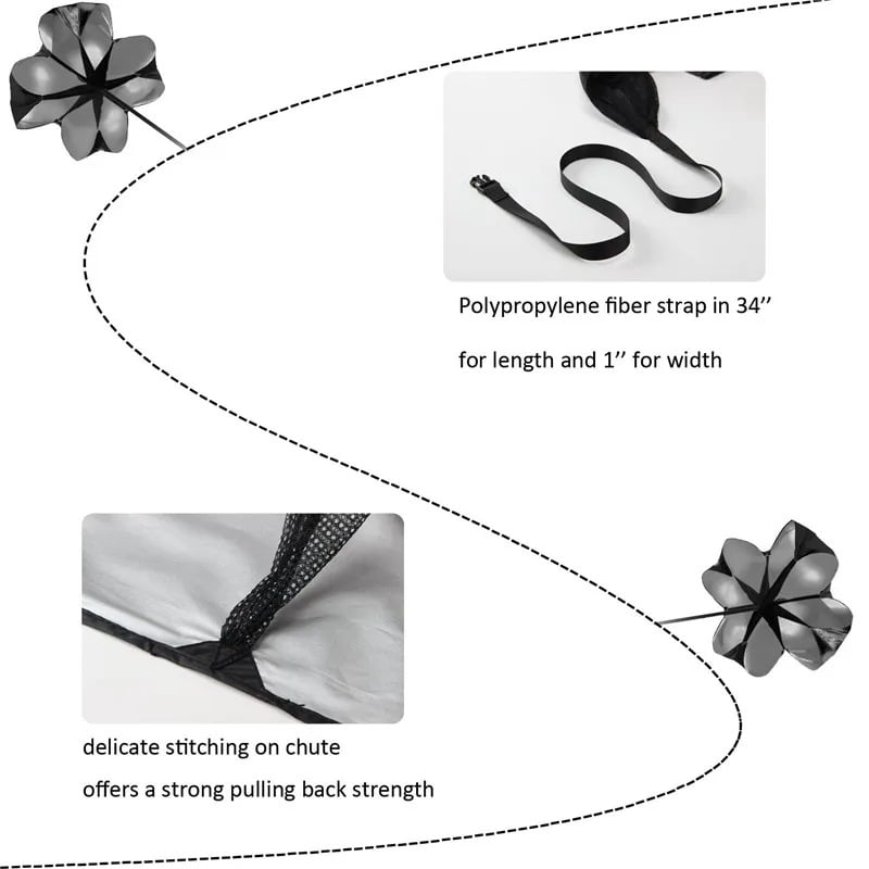Running Speed Training Resistance Parachute - Fitness Explosive Power Trainer for Sprint Running