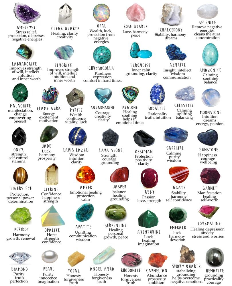 Image of Triangles + Gems