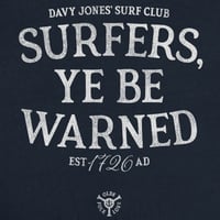 Image 3 of Surfers Ye Be Warned