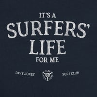 Image 3 of Surfer's Life